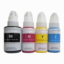 Set cerneală pentru imprimante Canon Pixma