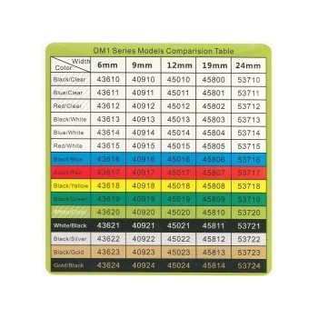 Dymo D1 compatible label tape